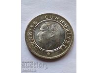 Turcia - 1 liră (2024)