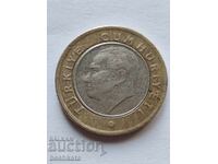 Turcia - 1 liră (2018)