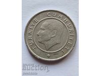 Turkey - 25 Kurus (2017)