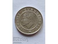 Turkey - 10 Kurus (2021)