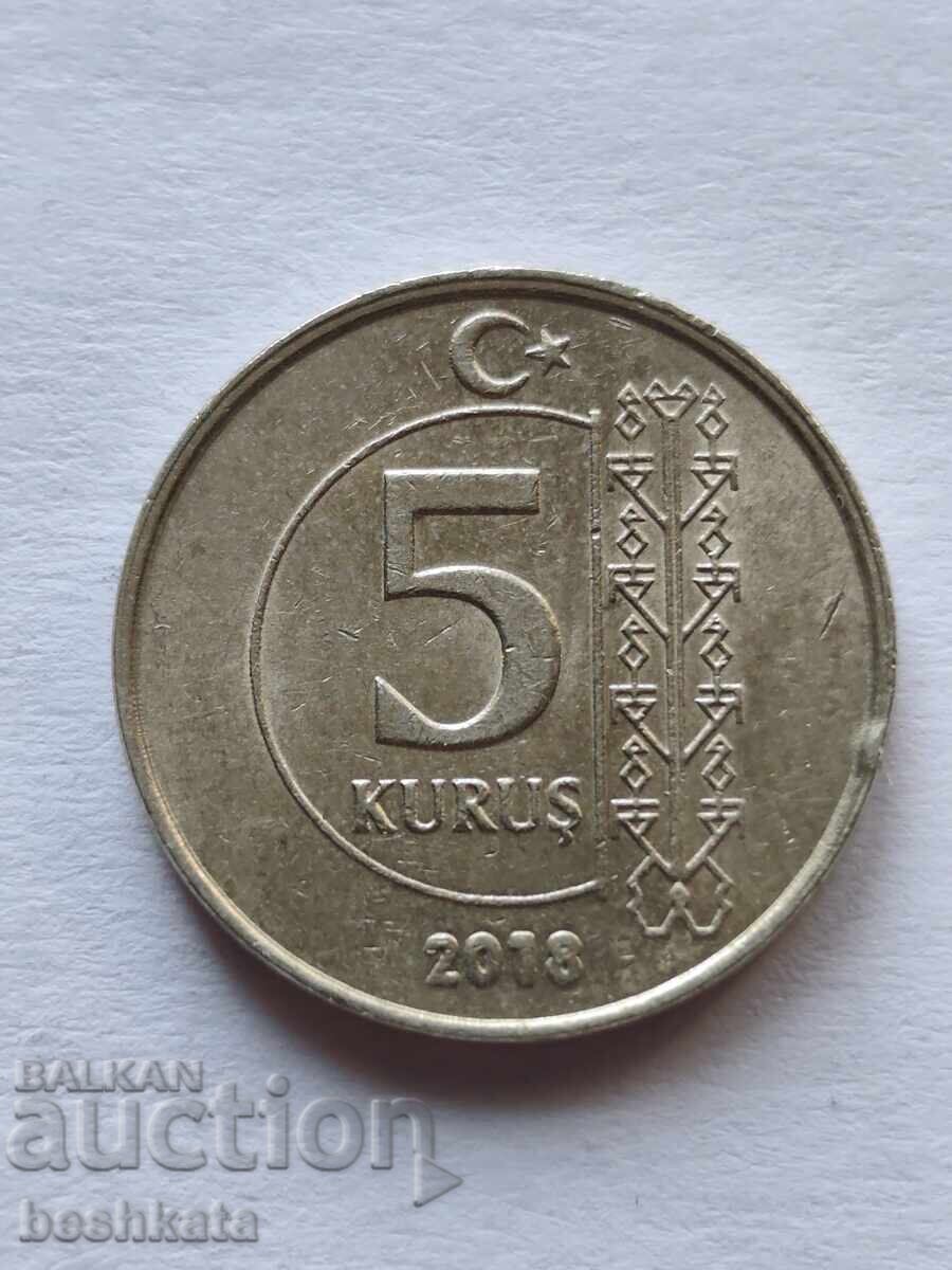 Turcia - 5 kuruş (2018) cu preț € 0.13 | 0.25 BGN