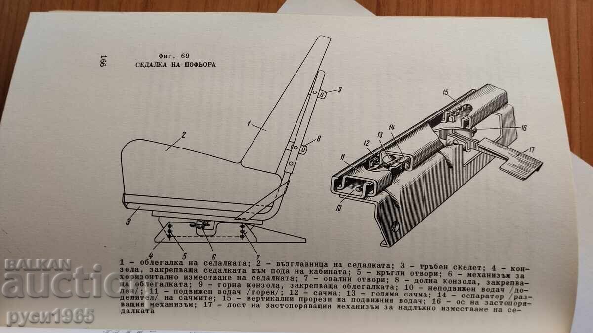 Automobil; ZIL; - 130 și modificările sale - 6