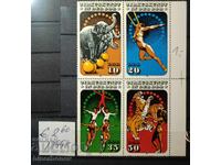 1985 g. RDG, DDR, spate curate