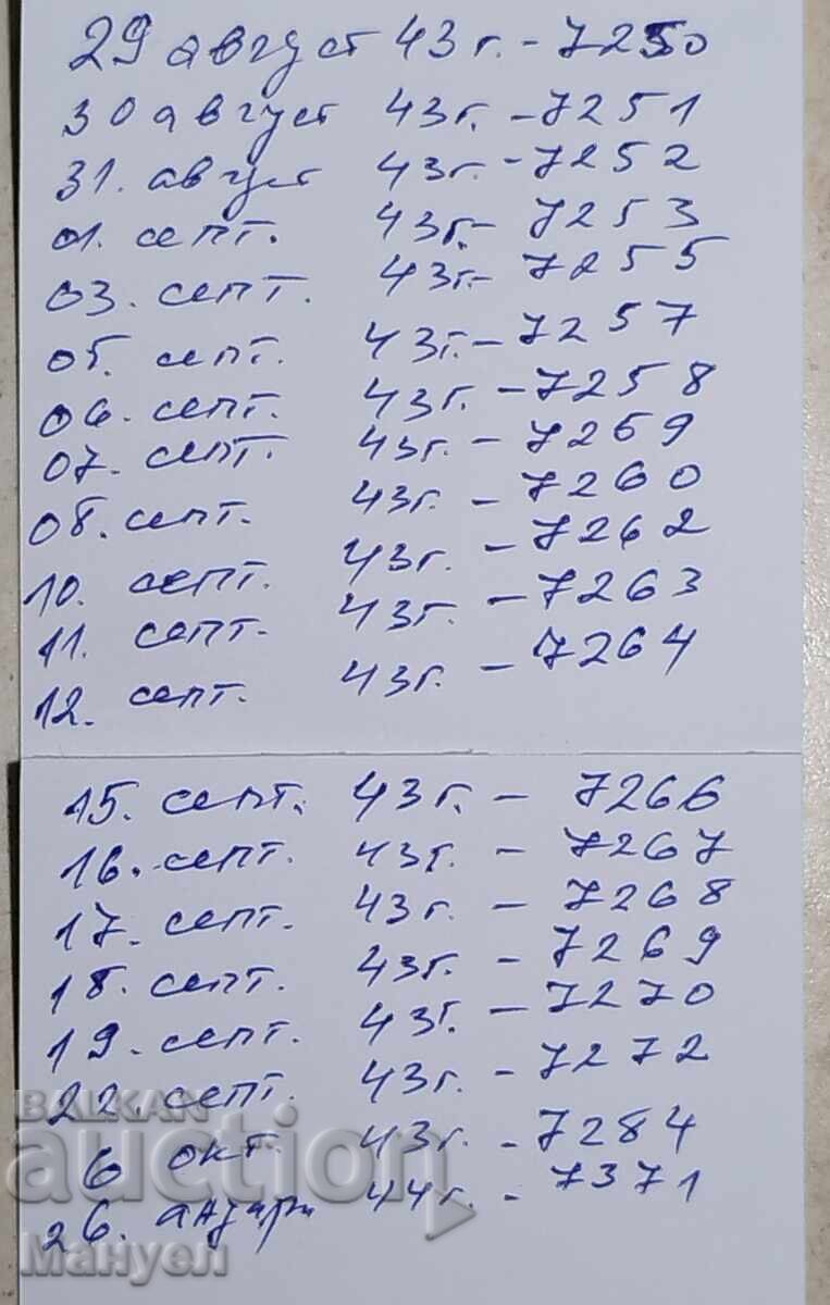 Vestiar "ZORA", 43 ani. m. Septembrie "20 buc cu preț € 49.90 | 97.60 BGN