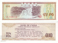 tino37- КИТАЙ - 10 ФЕН - 1979г - XF