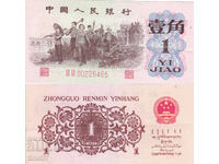 tino37- КИТАЙ - 1 ДЖАО - 1962г - XF