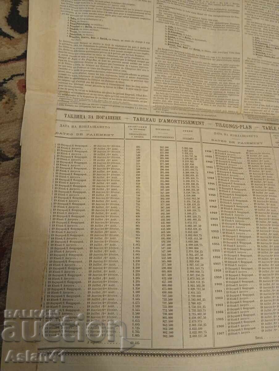 Principatul Bulgariei obligațiune 1907 - 5 Principatul Bulgariei obligațiune 1907 - 5