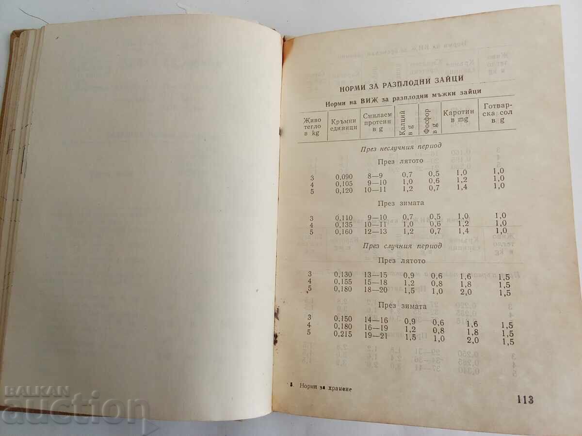 Norme de hrănire a animalelor de fermă și tabele pentru cu preț € 10.00 | 19.56 BGN