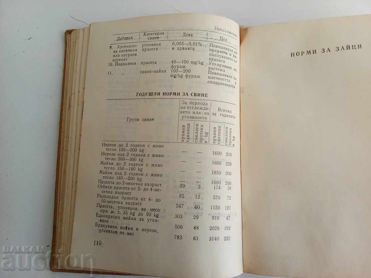 Licitație Norme de hrănire a animalelor de fermă și tabele pentru