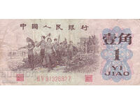 dioman - CHINA - 1 JIAO - 1962