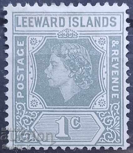 Marea Britanie și colonii