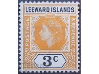 Британия и Колонии