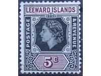 Βρετανία και αποικίες