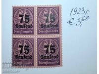 Γερμανία, Δημοκρατία της Βαϊμάρης, 1923, καθαρές πλάτες