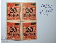 Γερμανία, Δημοκρατία της Βαϊμάρης, 1923, καθαρές πλάτες