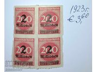 Γερμανία, Δημοκρατία της Βαϊμάρης, 1923, καθαρές πλάτες