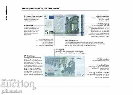 Leuchtturm - κατάλογος για ευρώ νομίσματα και χαρτονομίσματα 2026 με τιμή € 24.00 | 46.94 BGN