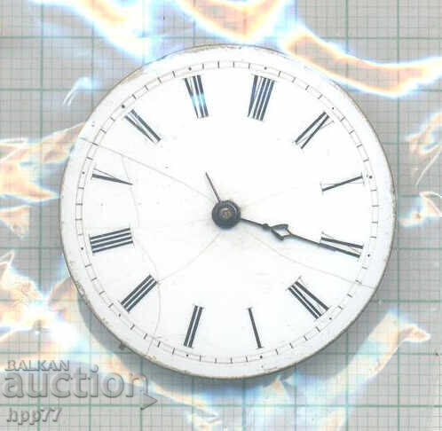 mecanismul ceasului 223 mecanismul ceasului 223