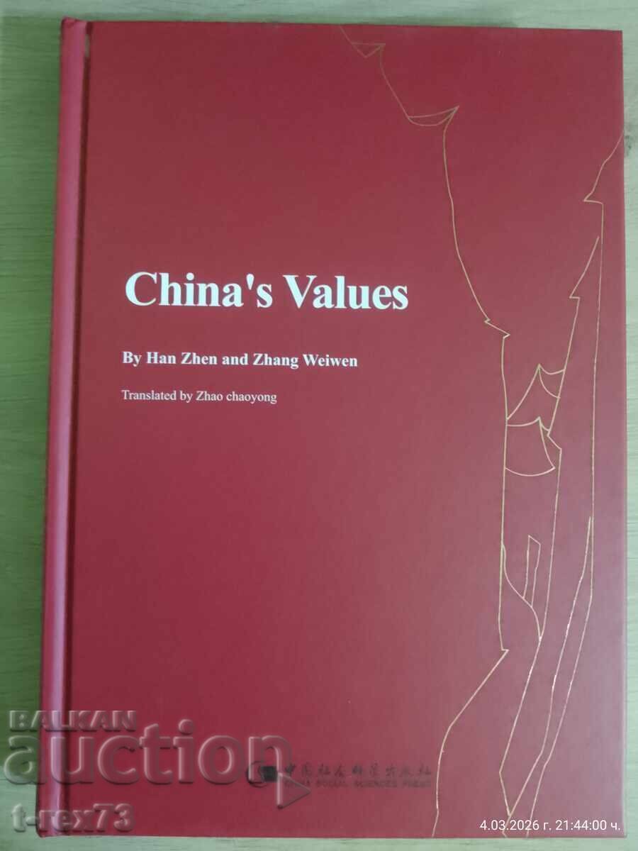 China's Values - 2018 / China
