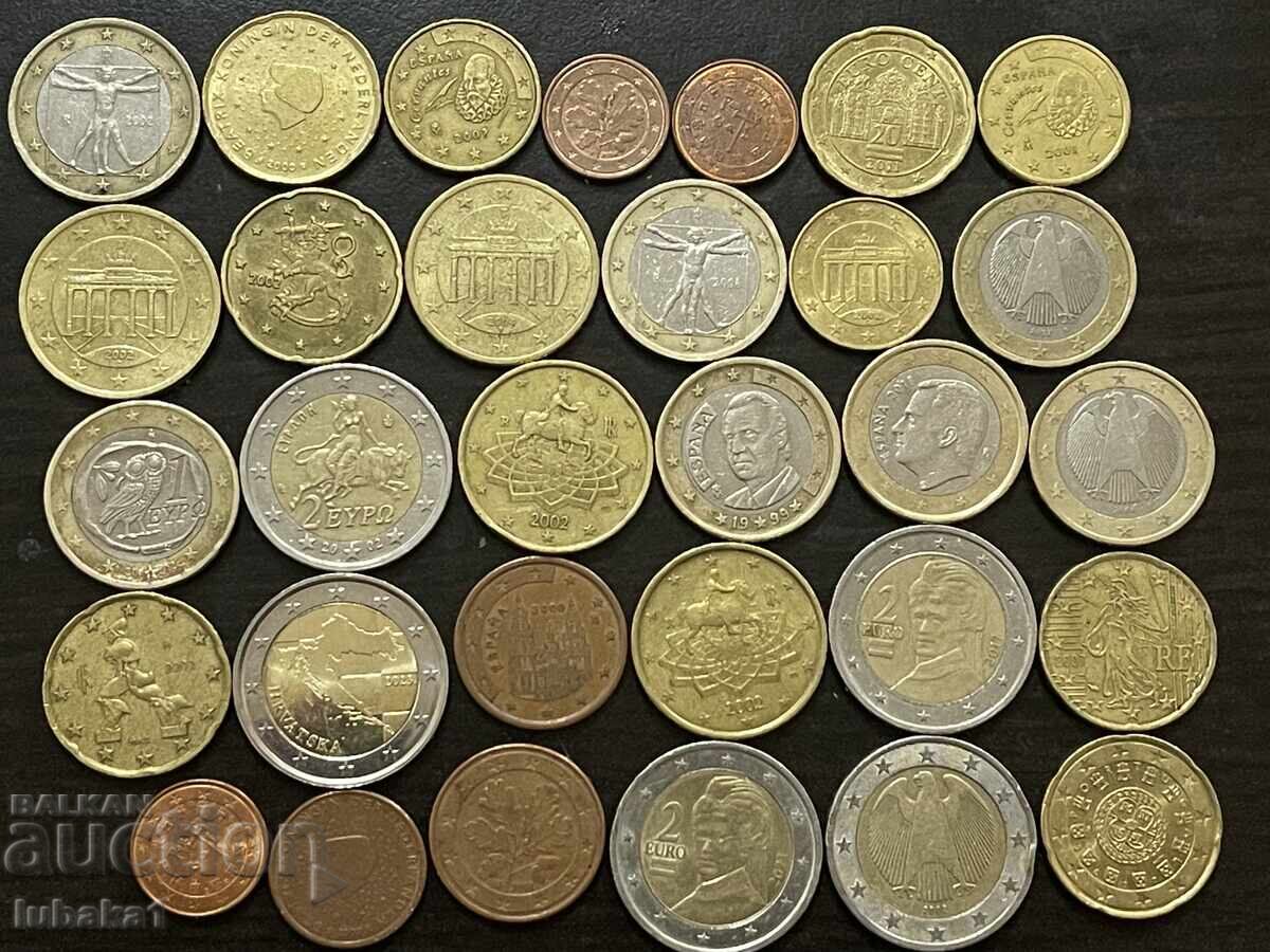 Δημοπρασία Παλιά ευρωπαϊκά κέρματα