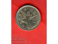 ΚΑΝΑΔΑ CANADA 25 σεντς έκδοση - issue 1995 - ΒΑΣΙΛΙΣΣΑ