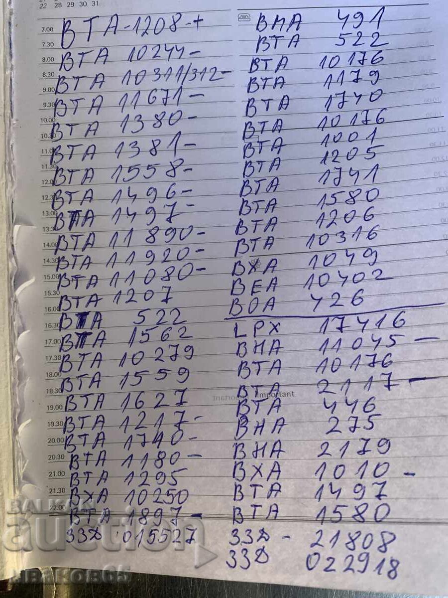 Δημοπρασία δίσκοι γραμμοφώνου