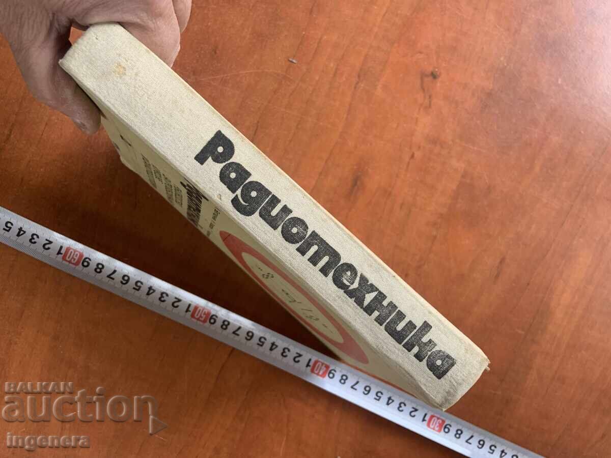 Delivery of RADIOTEKHNIKA-1973-MANUAL BY I. VALTADZHIEV AND CO Delivery of RADIOTEKHNIKA-1973-MANUAL BY I. VALTADZHIEV AND CO