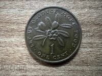 Τζαμάικα - 1 σεντ (1971) - FAO