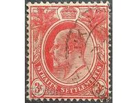 Британия и Колонии