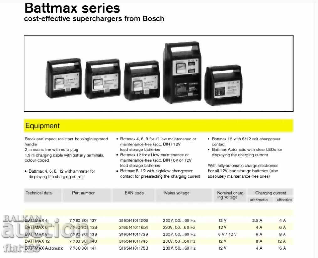 Încărcător pentru baterie BOSCH BATTMAX Automat 12V - 6