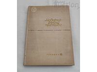 MODERN HAND KNITTING COLLECTIVE 1966