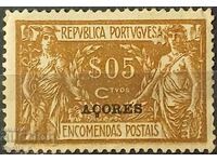 Portugalia și coloniile