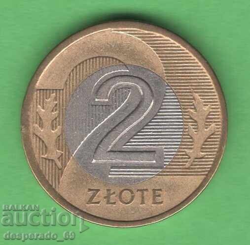 (¯`'•.¸ 2 zloți 1994 POLONIA ¸.•'´¯) (¯`'•.¸ 2 zloți 1994 POLONIA ¸.•'´¯)