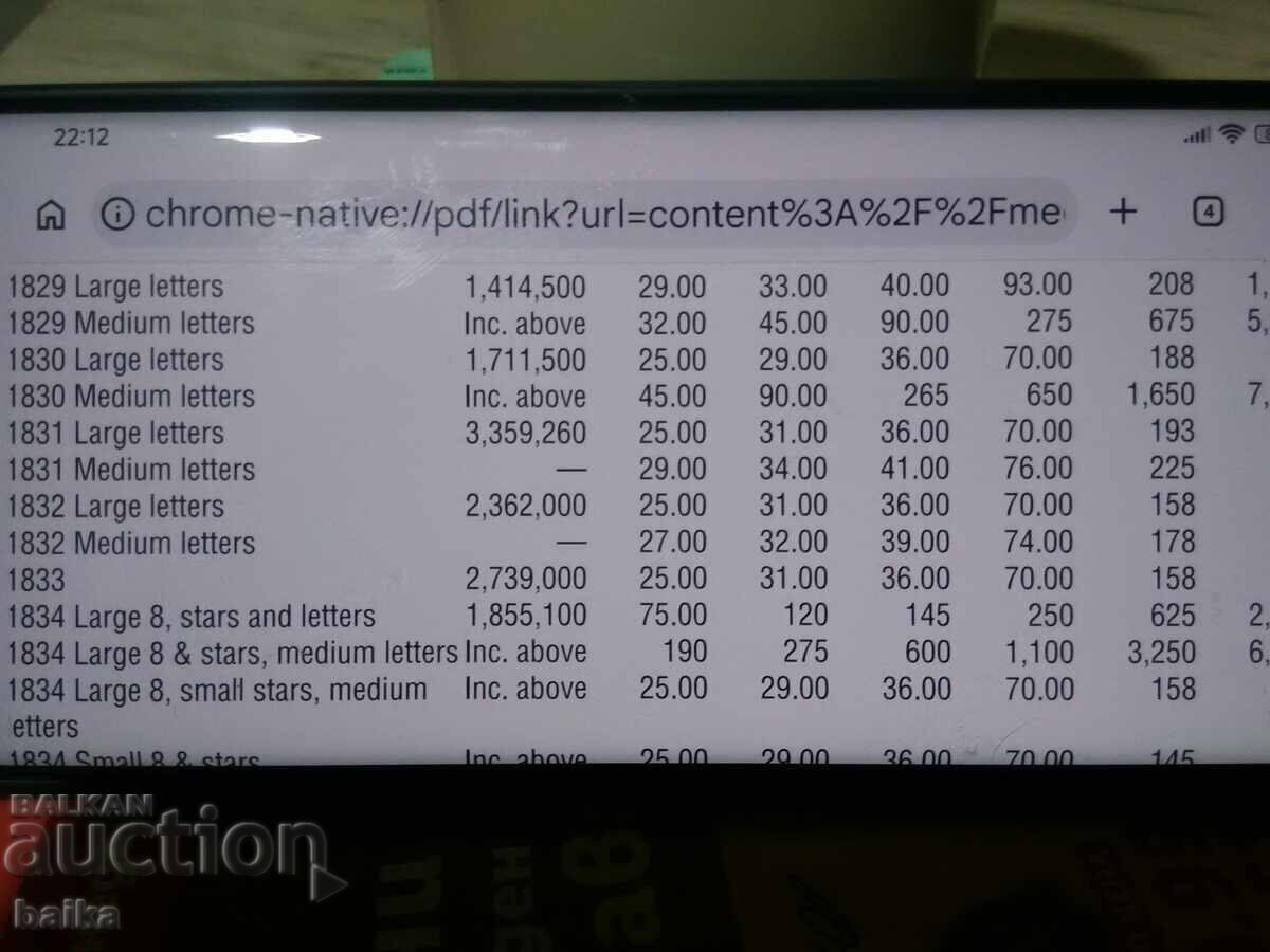 ΧΡΗΜΑΤΑ ΑΠΟ ΚΛΗΡΟΝΟΜΙΚΗ ΣΥΛΛΟΓΗ - 7 ΧΡΗΜΑΤΑ ΑΠΟ ΚΛΗΡΟΝΟΜΙΚΗ ΣΥΛΛΟΓΗ - 7