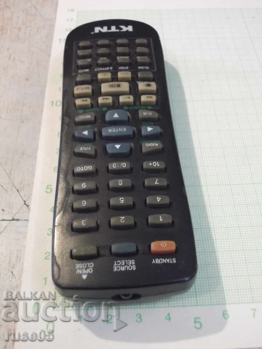 Εργασία εξ αποστάσεως - 86 - 5