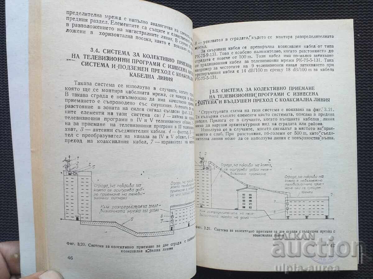 Auction  Collective television broadcasting systems