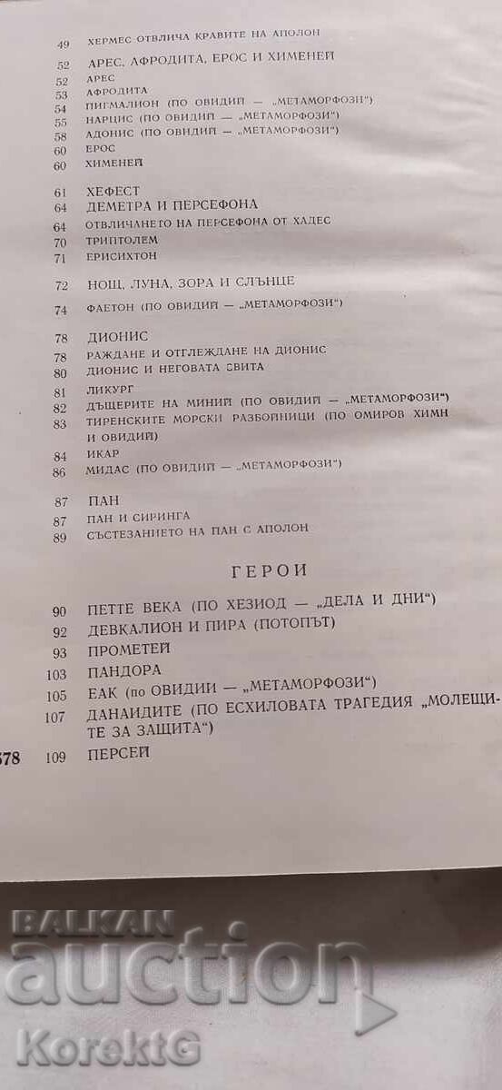 Delivery of Ancient Greek Legends and Myths