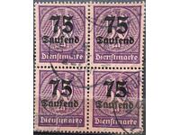 Германия - Райха