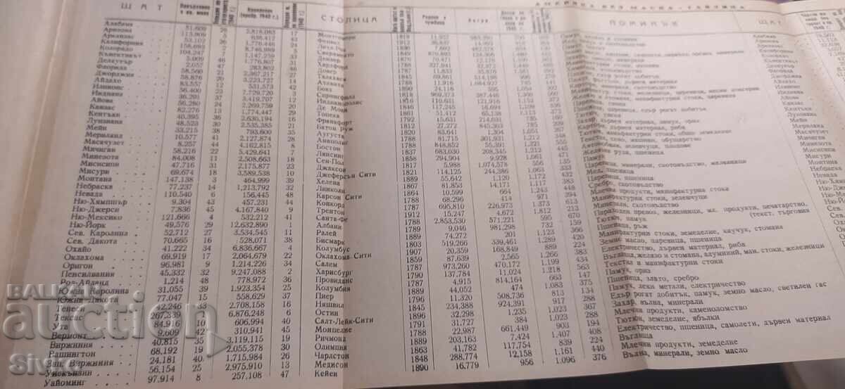 Παράδοση Αμερική χωρίς μάσκα, Τζον Γκάνθερ