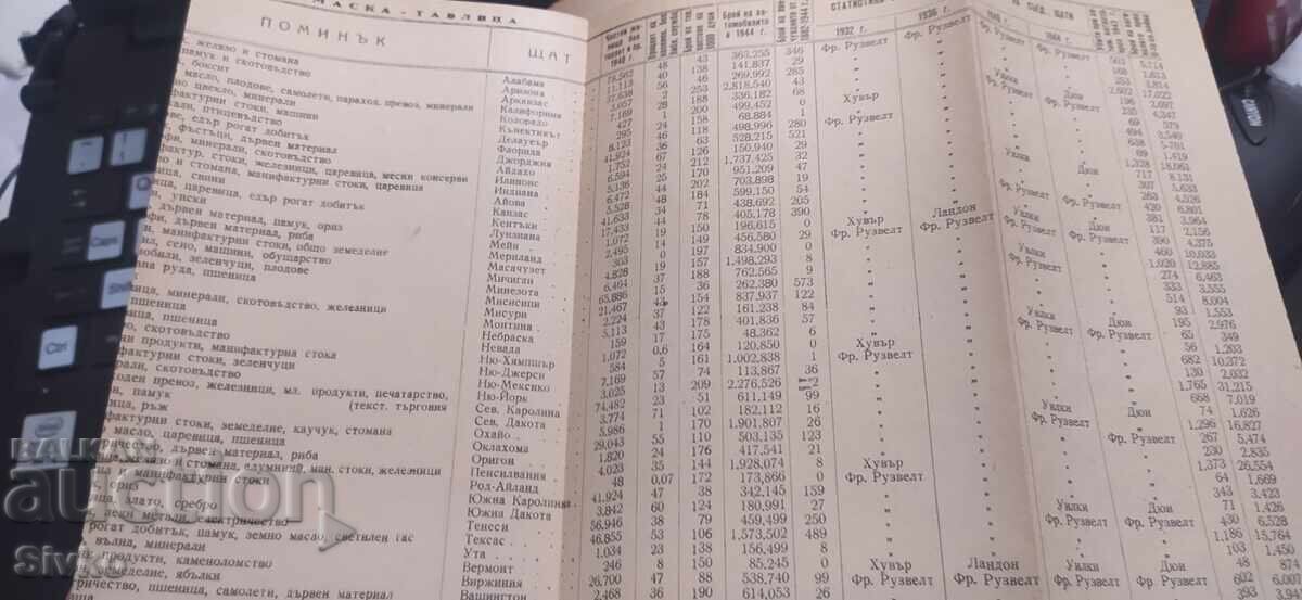 Αμερική χωρίς μάσκα, Τζον Γκάνθερ - 5