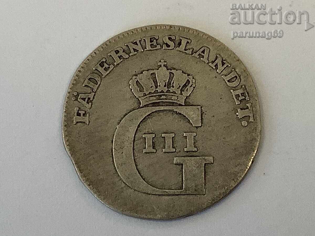 Suedia 1/24 taler 1777 Argint 0.382