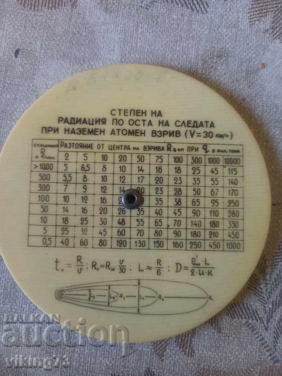 Български военни таблици. - 7