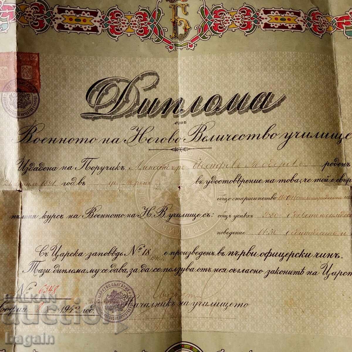 Παράδοση Τσάρος Μπόρις Γ΄. Δίπλωμα. Στρατιωτική Σχολή Παράδοση Τσάρος Μπόρις Γ΄. Δίπλωμα. Στρατιωτική Σχολή