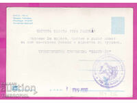 324236 Όρος Ρίλα - Τουριστικός Όμιλος "Edelweiss" Photoizdat A-1