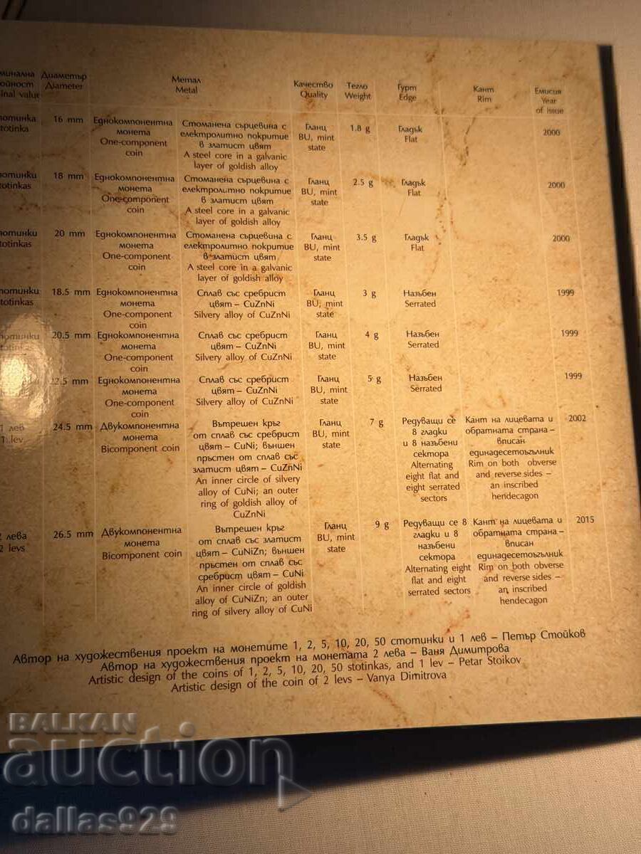 БНБ Лот Български стотинки и левове - 5