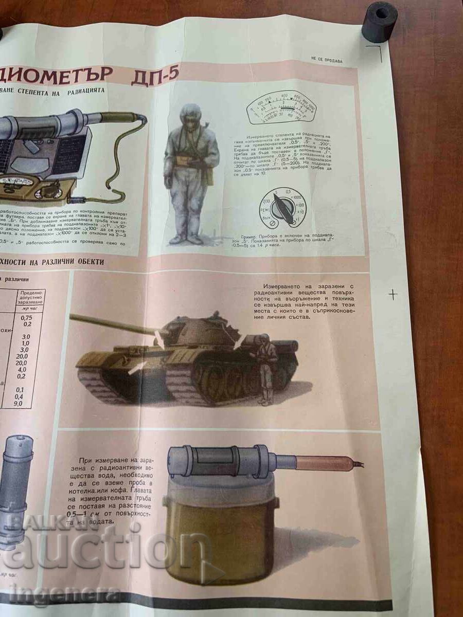 Δημοπρασία ΕΚΠΑΙΔΕΥΤΙΚΗ ΑΦΙΣΑ ΠΙΝΑΚΑΣ ΣΤΡΑΤΙΩΤΙΚΗ ΕΚΠΑΙΔΕΥΣΗ ΠΟΛΙΤΙΚΗ ΑΜΥΝΑ-70Χ50 ΕΚ