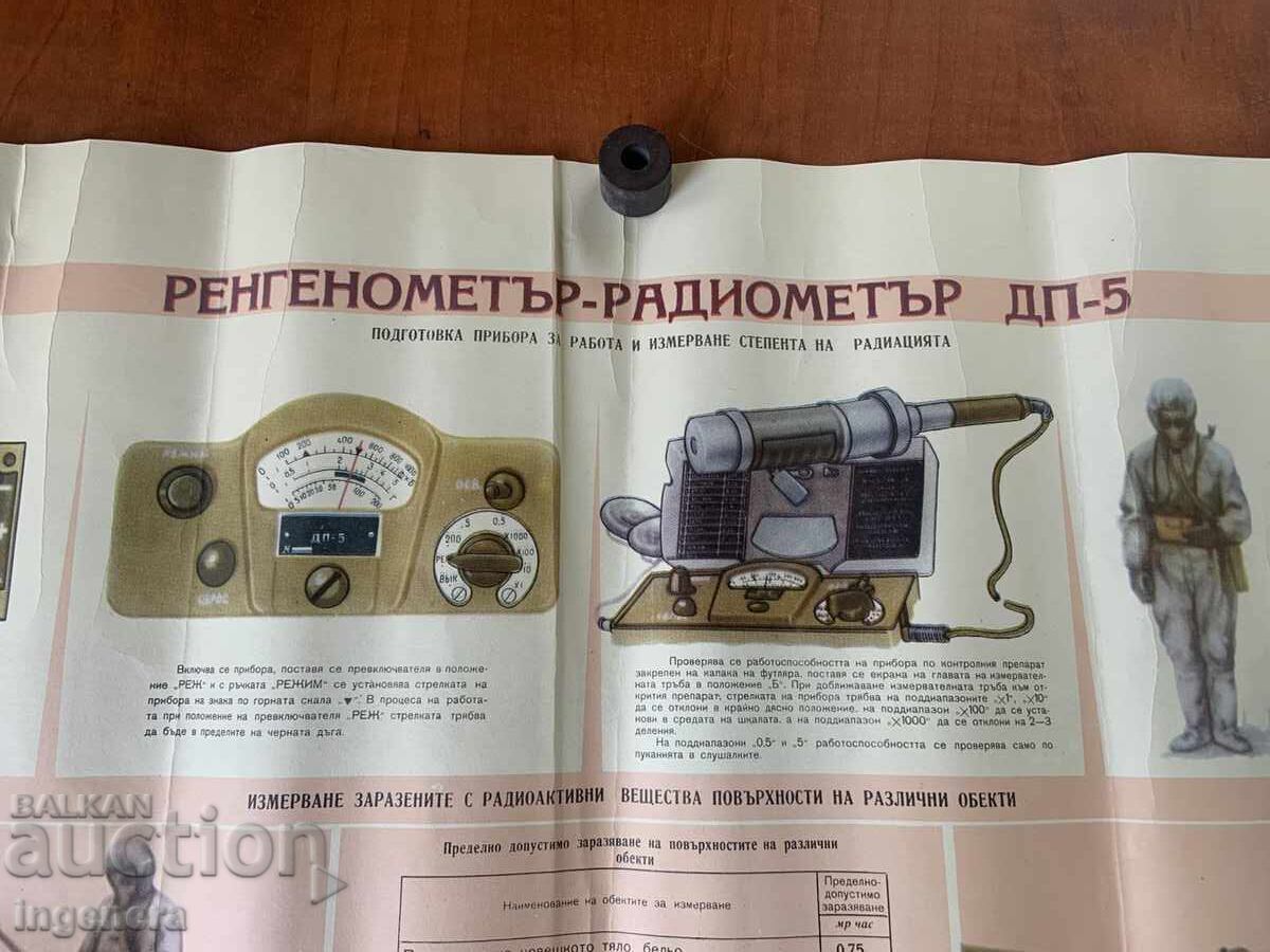 Παράδοση ΕΚΠΑΙΔΕΥΤΙΚΗ ΑΦΙΣΑ ΠΙΝΑΚΑΣ ΣΤΡΑΤΙΩΤΙΚΗ ΕΚΠΑΙΔΕΥΣΗ ΠΟΛΙΤΙΚΗ ΑΜΥΝΑ-70Χ50 ΕΚ