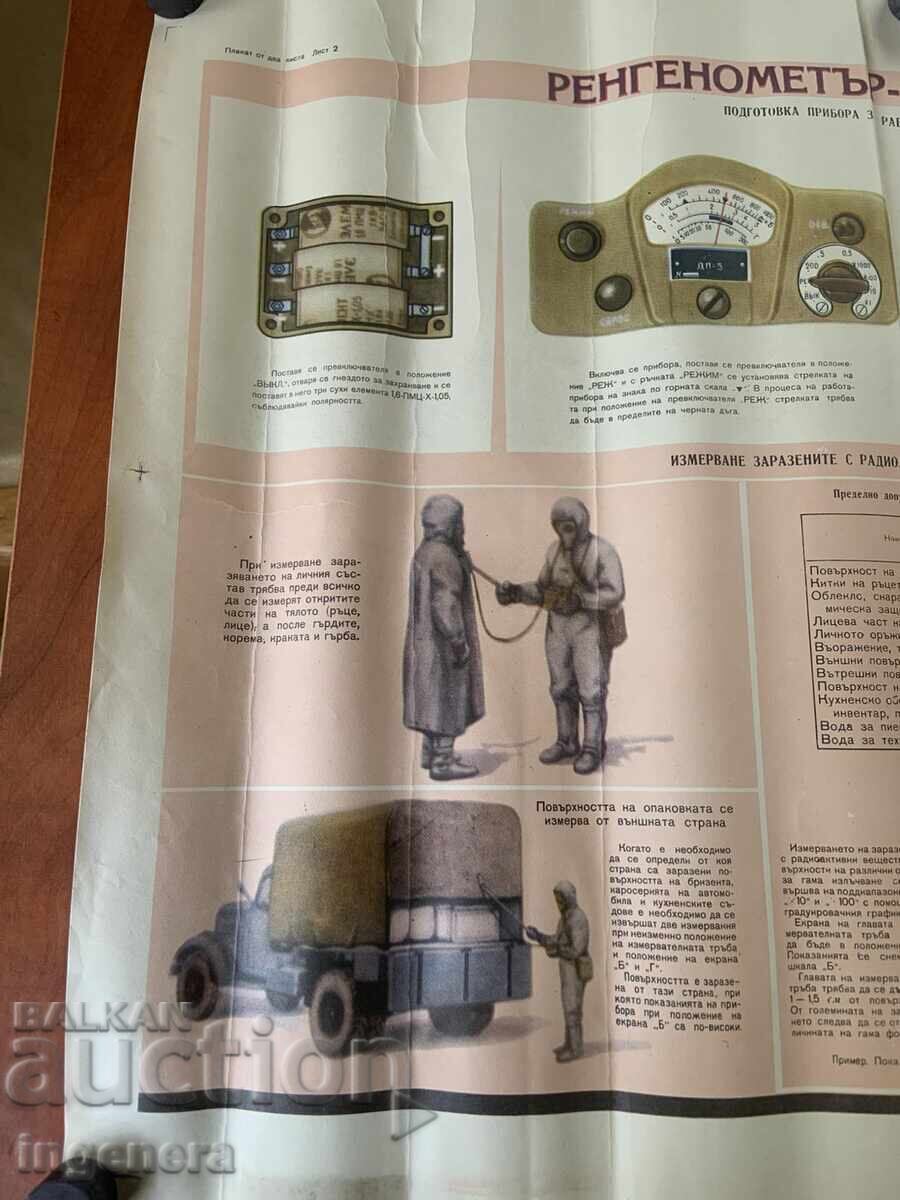 ΕΚΠΑΙΔΕΥΤΙΚΗ ΑΦΙΣΑ ΠΙΝΑΚΑΣ ΣΤΡΑΤΙΩΤΙΚΗ ΕΚΠΑΙΔΕΥΣΗ ΠΟΛΙΤΙΚΗ ΑΜΥΝΑ-70Χ50 ΕΚ - 5