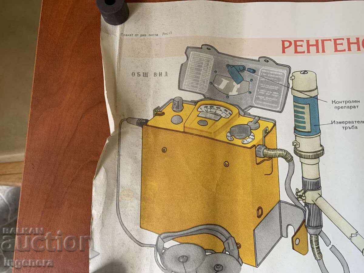 Livrarea PLANȘĂ EDUCATIVĂ MILITARĂ APĂRARE CIVILĂ-70X50 CM