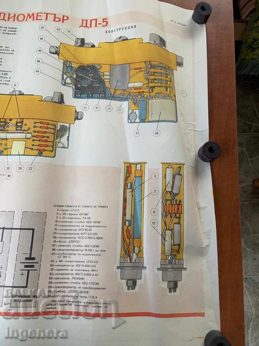 PLANȘĂ EDUCATIVĂ MILITARĂ APĂRARE CIVILĂ-70X50 CM - 5